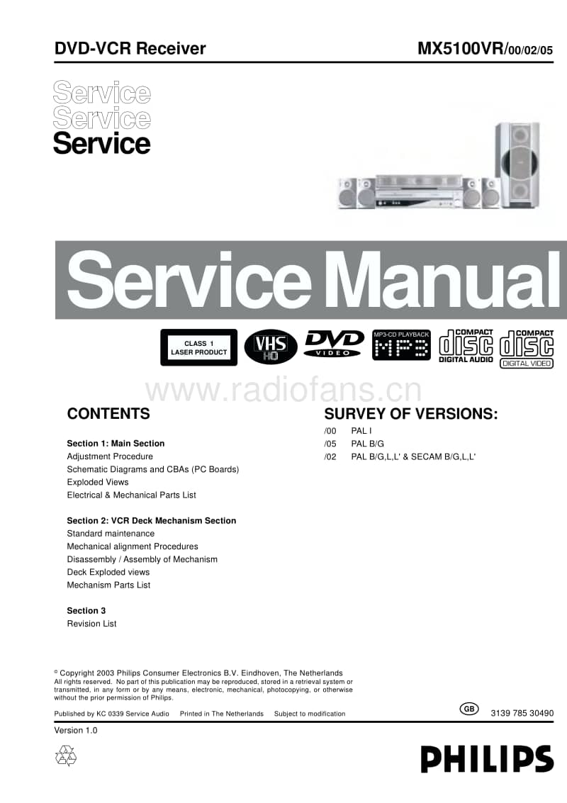 Philips-MX-5100-VR-Service-Manual电路原理图.pdf_第1页