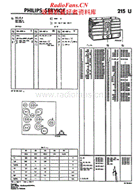 Philips-215-U-Service-Manual电路原理图.pdf