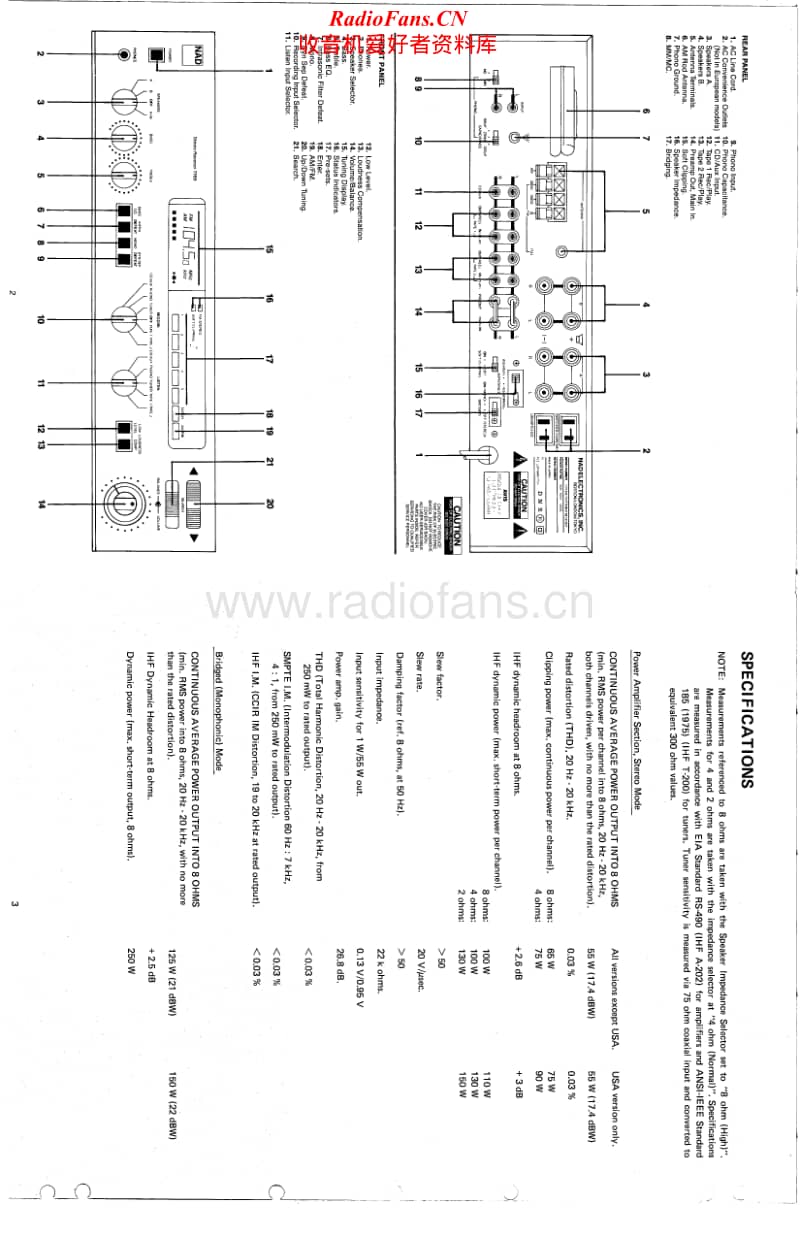 Nad-7155-Service-Manual电路原理图.pdf_第2页