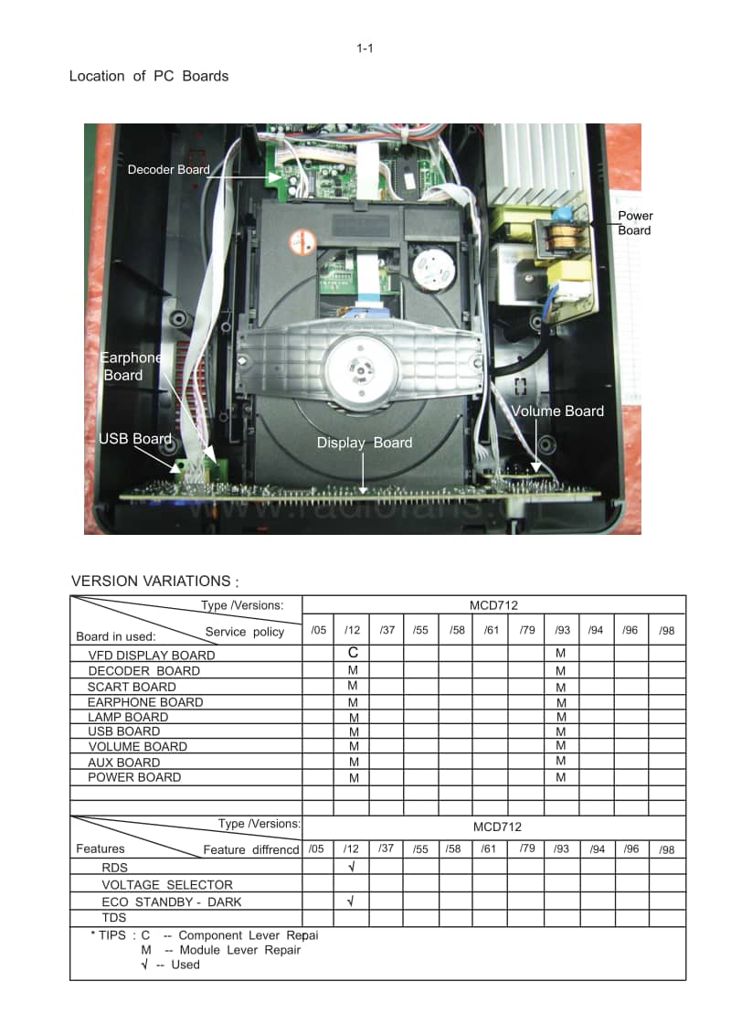 Philips-MCD-712-Service-Manual电路原理图.pdf_第2页