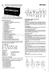 Philips-B-8-X-44-A-Service-Manual电路原理图.pdf