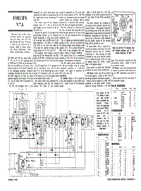 Philips-V-7-A-Service-Manual电路原理图.pdf