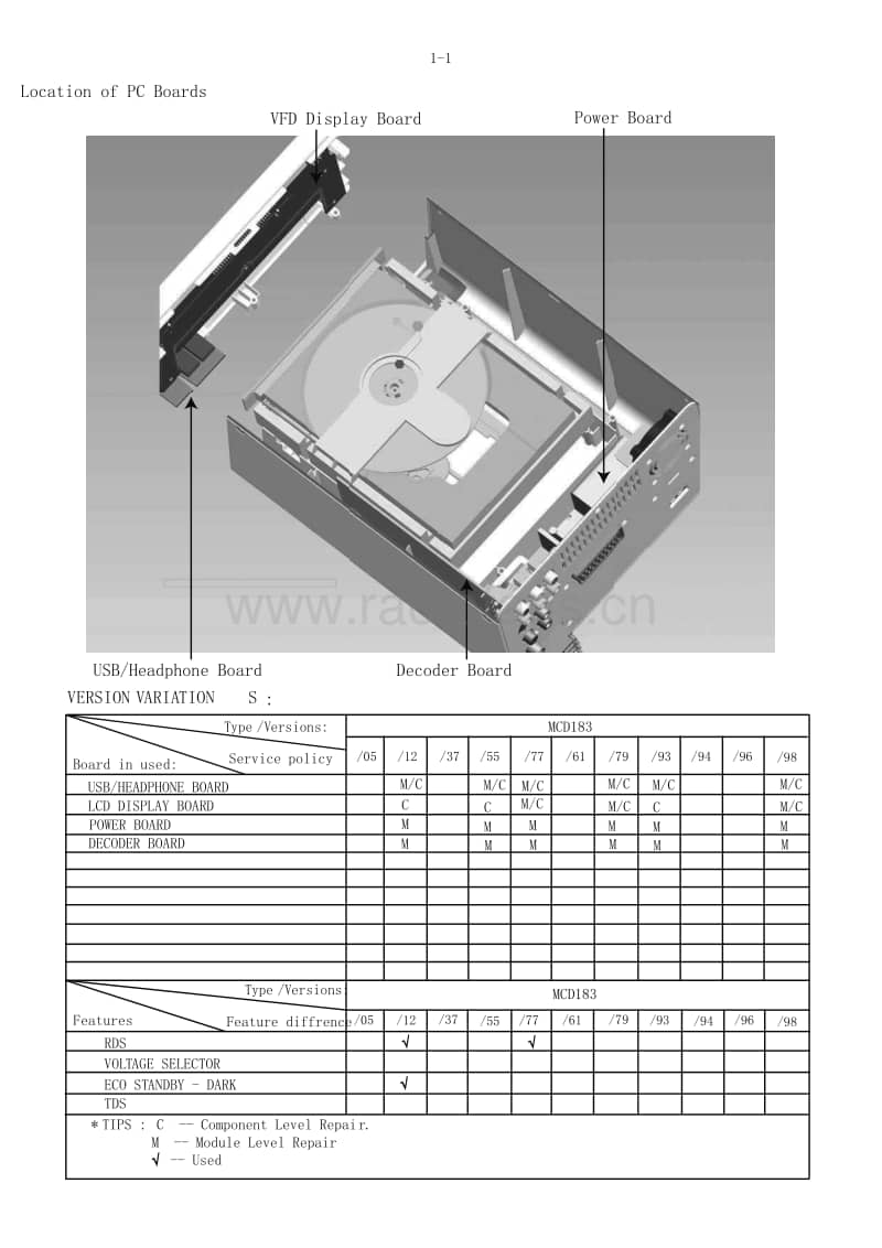 Philips-MCD-183-Service-Manual电路原理图.pdf_第2页