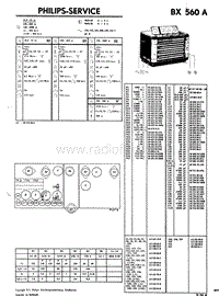 Philips-BX-560-A-Service-Manual电路原理图.pdf