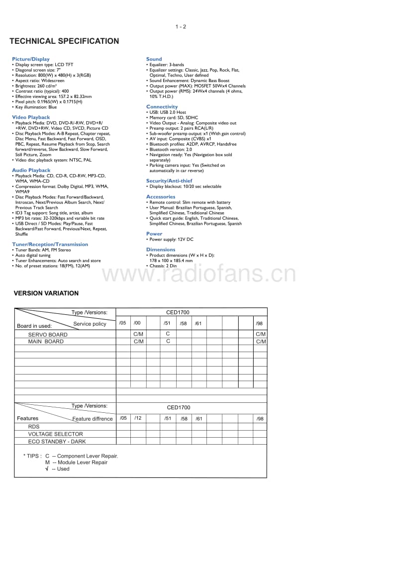 Philips-CED-1700-Service-Manual电路原理图.pdf_第2页