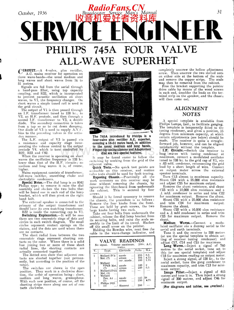 Philips-745-A-Service-Manual电路原理图.pdf_第1页