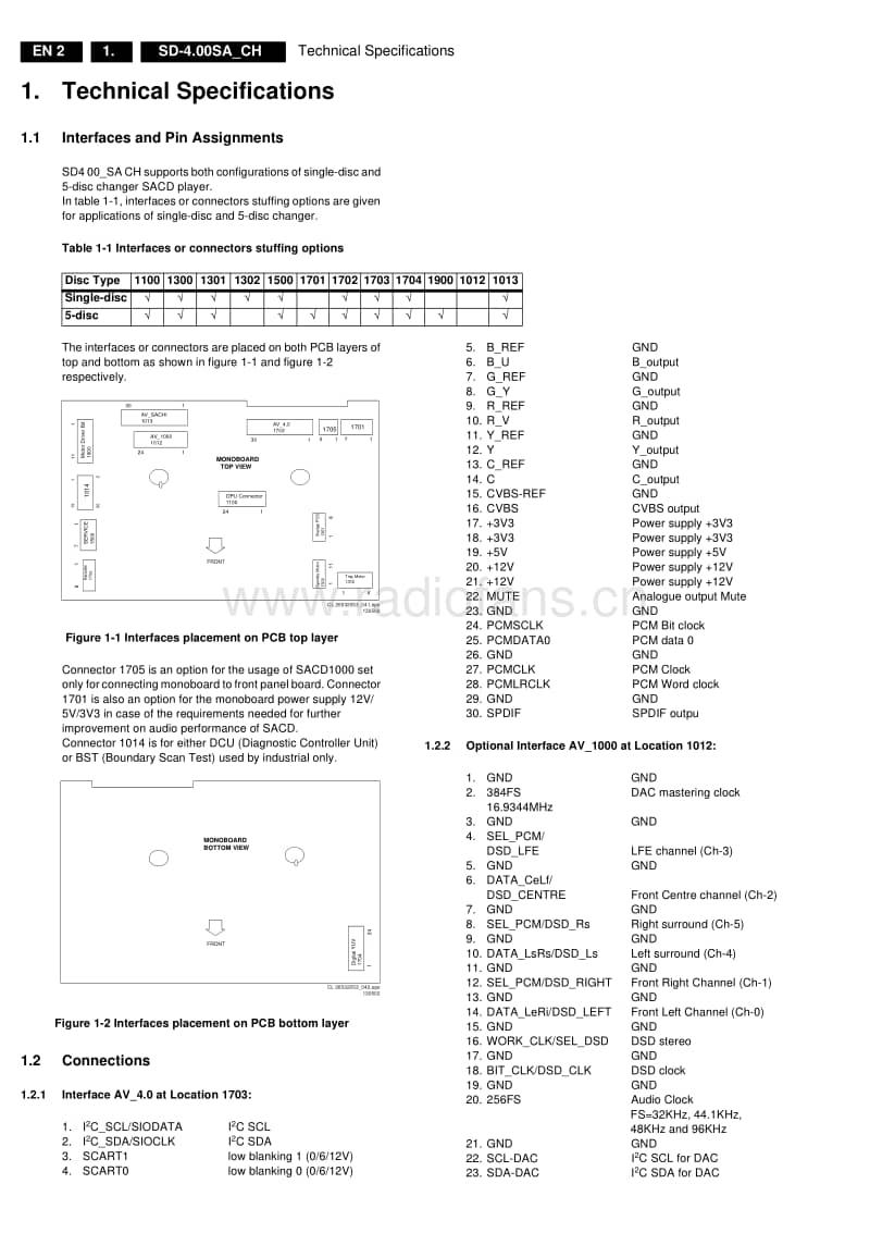 Philips-SD-4.00-SACH-Service-Manual电路原理图.pdf_第2页
