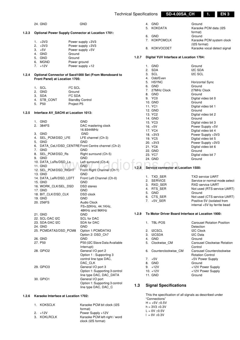 Philips-SD-4.00-SACH-Service-Manual电路原理图.pdf_第3页