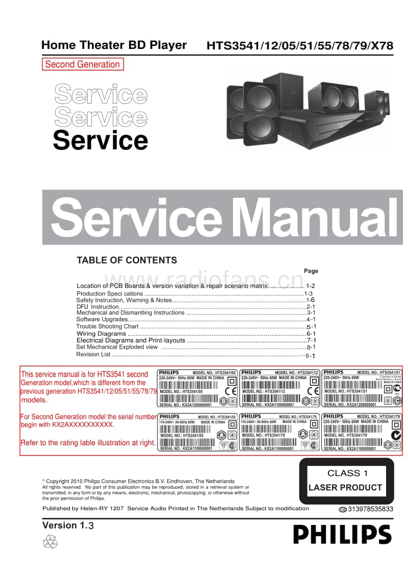 Philips-HTS-3541-Mk2-Service-Manual电路原理图.pdf_第1页