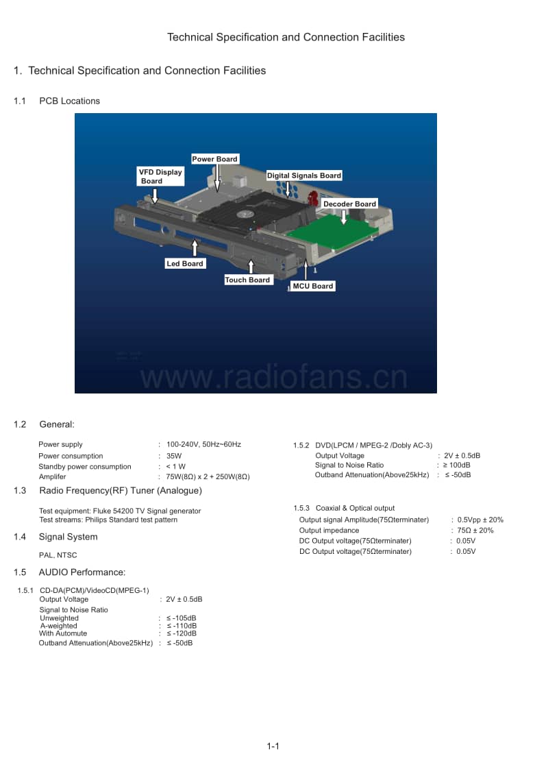 Philips-BDP-7500-B-2-Service-Manual电路原理图.pdf_第2页