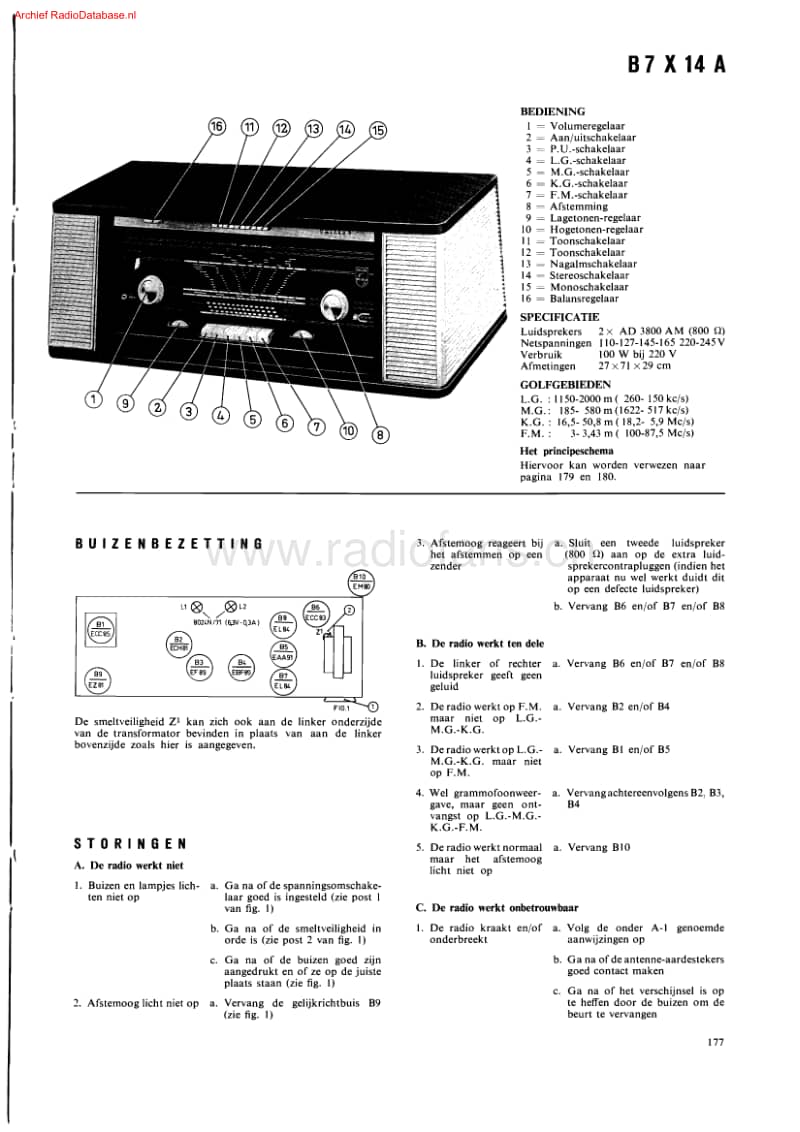 Philips-B-7-X-14-A-Service-Manual电路原理图.pdf_第1页