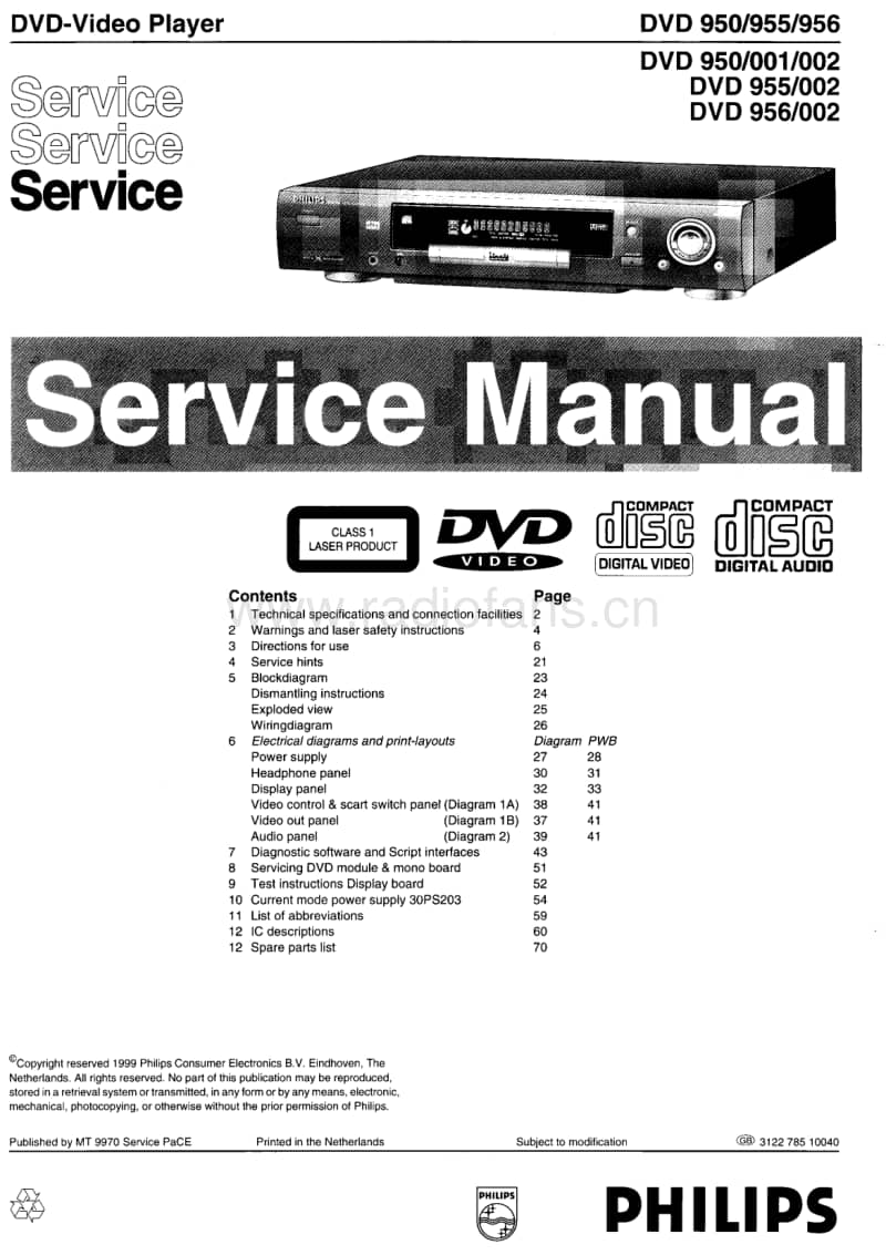Philips-DVD-955-956-Service-Manual电路原理图.pdf_第1页