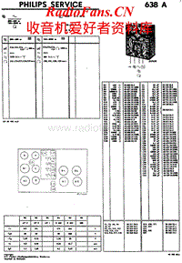 Philips-638-A-Service-Manual电路原理图.pdf