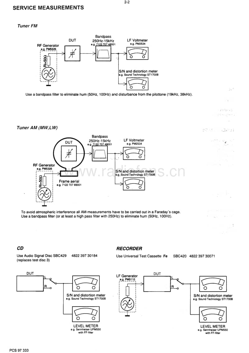 Philips-AZ-1030-Service-Manual电路原理图.pdf_第3页