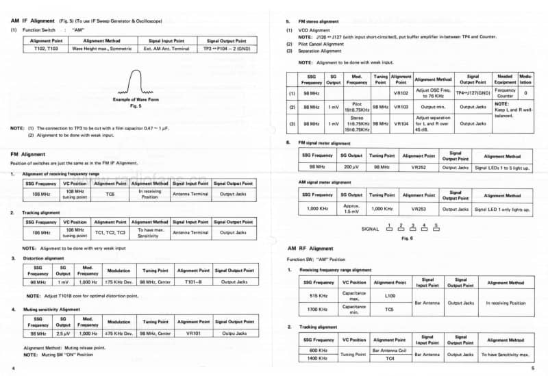 Nec-AUT-8300E-Service-Manual电路原理图.pdf_第3页