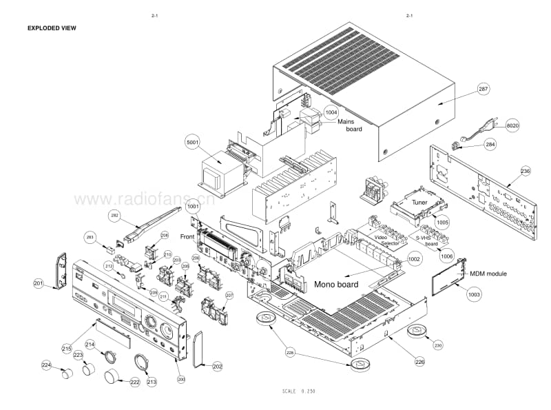 Philips-MX-977-Service-Manual电路原理图.pdf_第3页