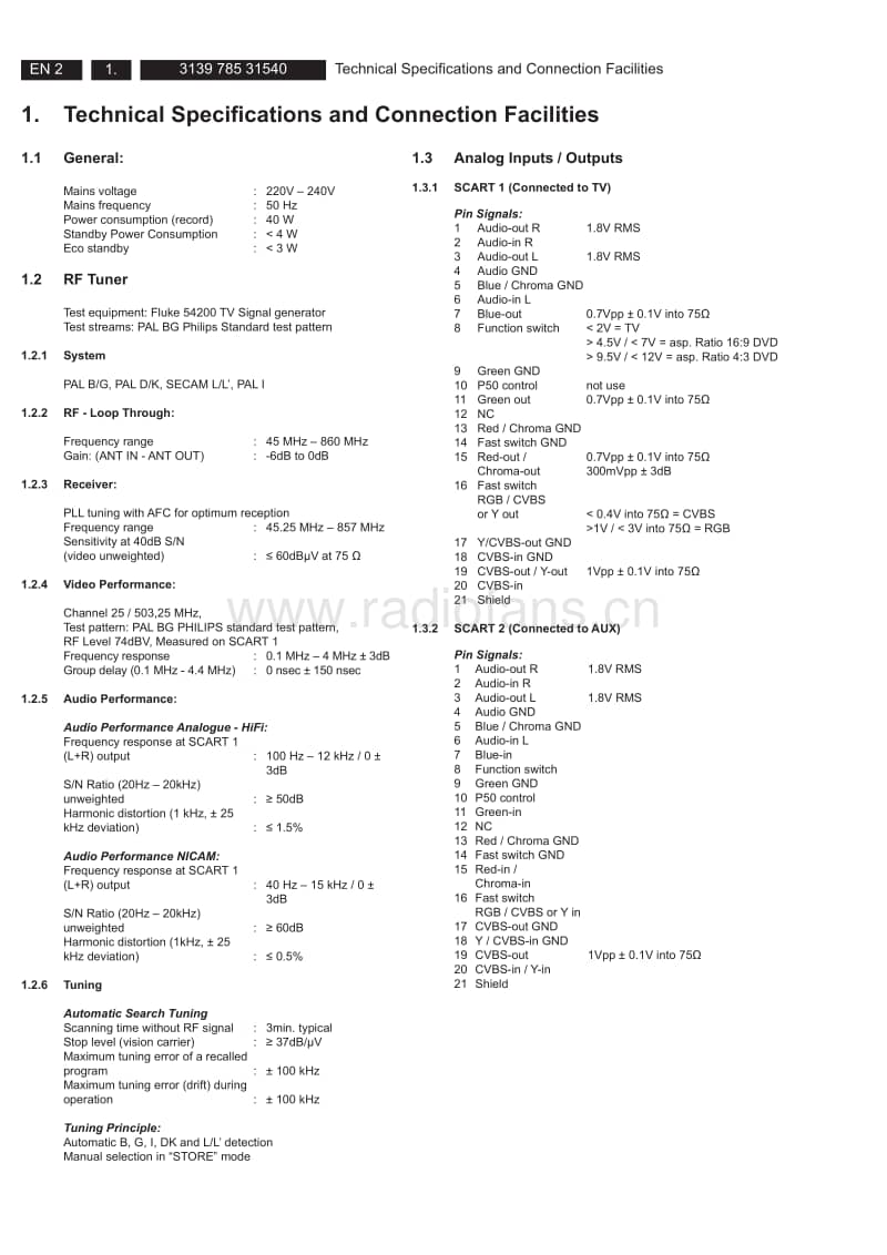 Philips-DVDR-5350-H-Service-Manual电路原理图.pdf_第2页
