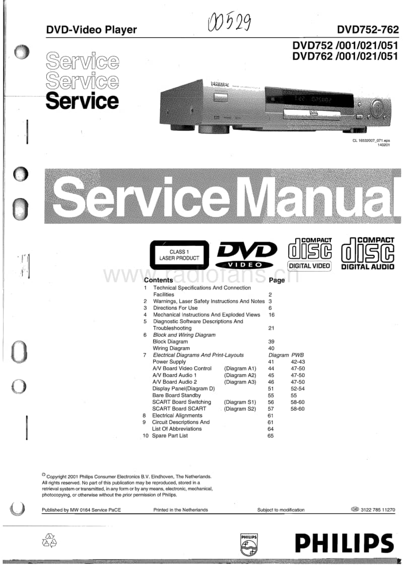 Philips-DVD-752-Service-Manual电路原理图.pdf_第1页