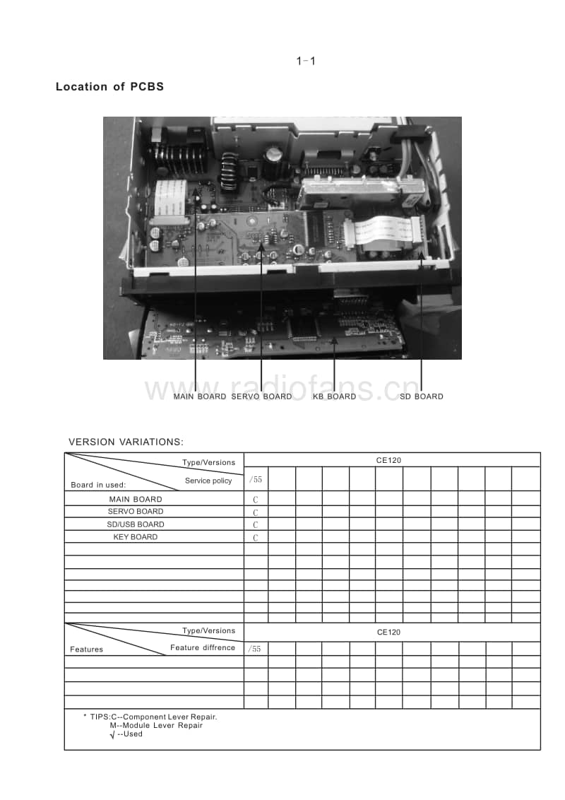 Philips-CE-120-CE-120-X-Service-Manual电路原理图.pdf_第2页