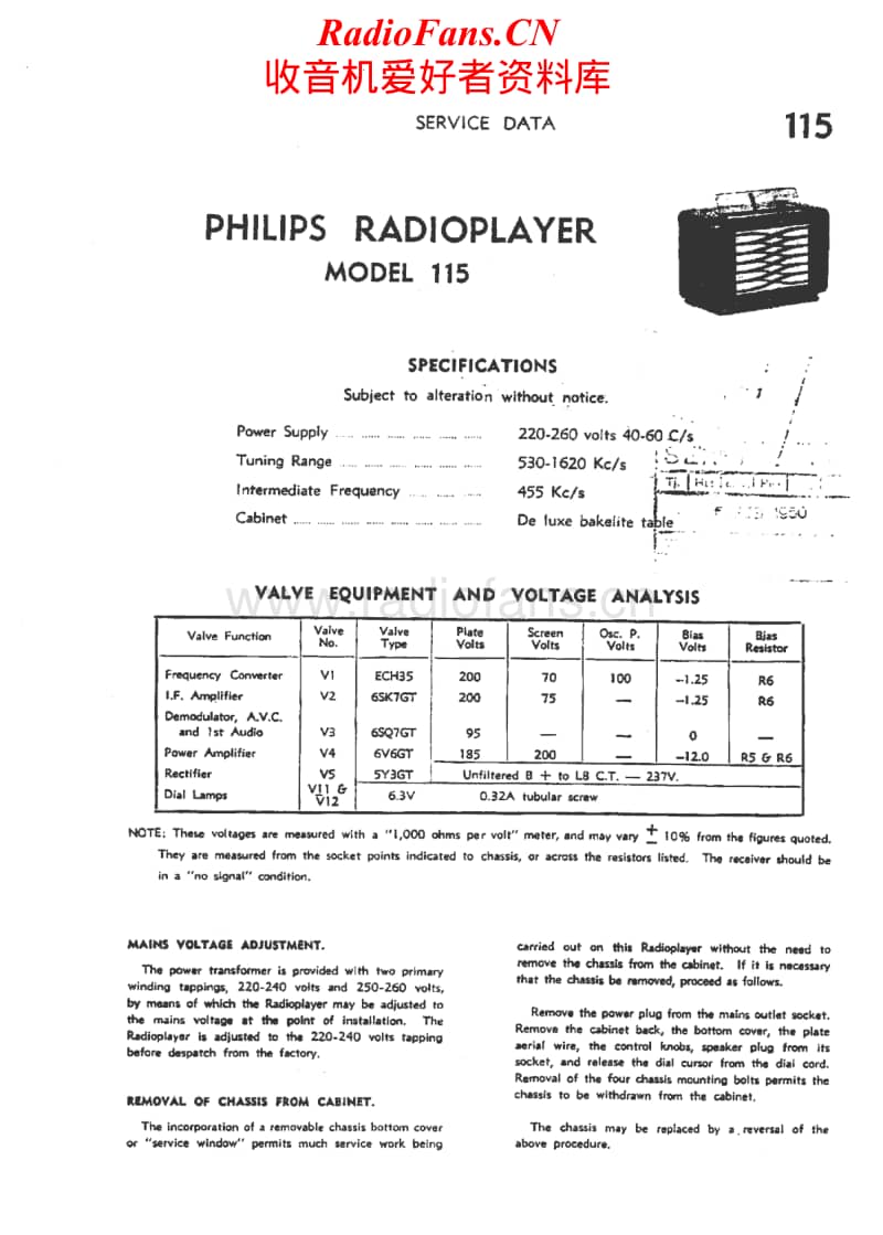 Philips-115-Service-Manual电路原理图.pdf_第1页