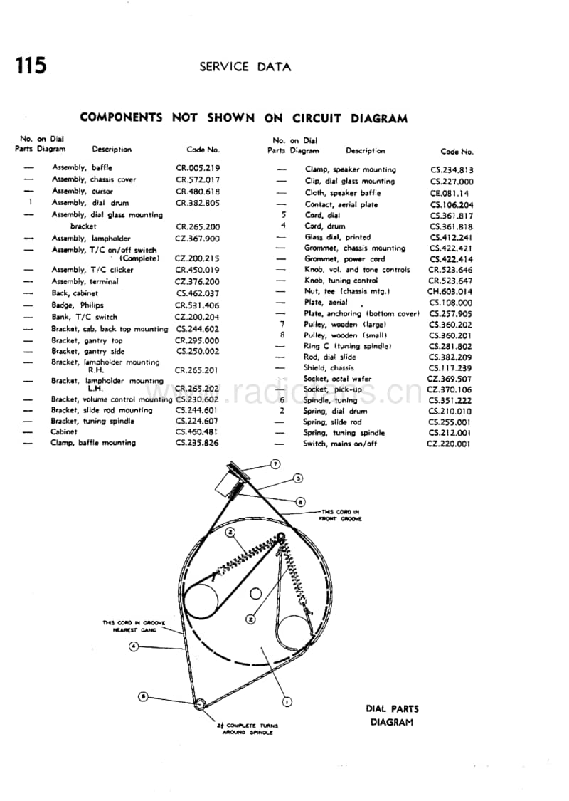 Philips-115-Service-Manual电路原理图.pdf_第3页