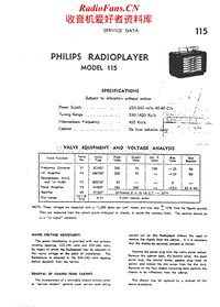 Philips-115-Service-Manual电路原理图.pdf