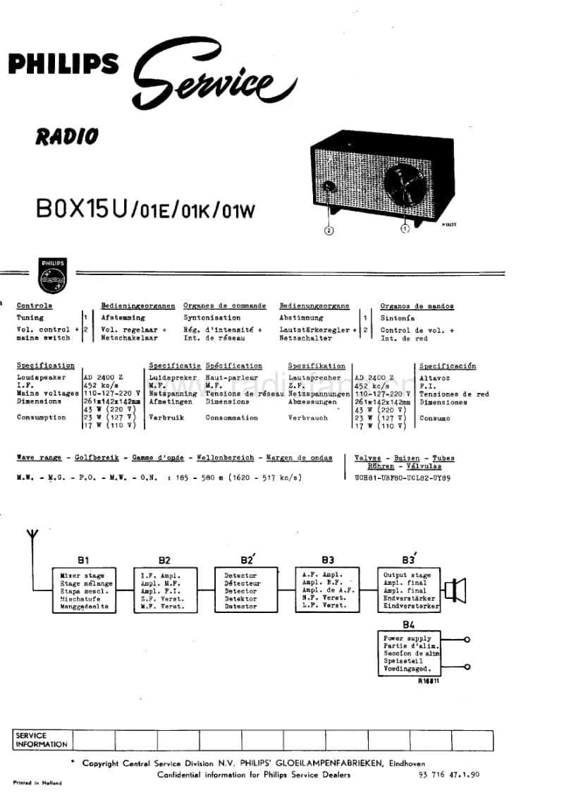 Philips-BOX-15-U-Service-Manual电路原理图.pdf_第1页