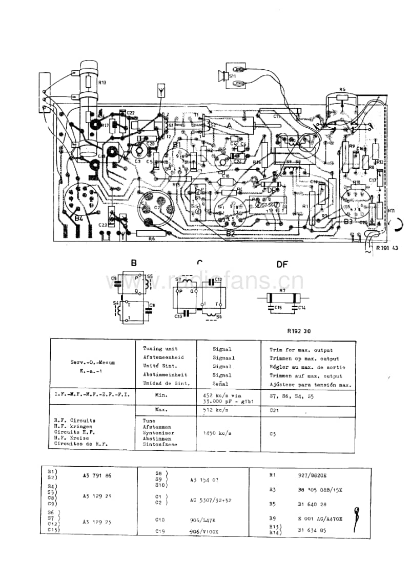 Philips-BOX-15-U-Service-Manual电路原理图.pdf_第2页