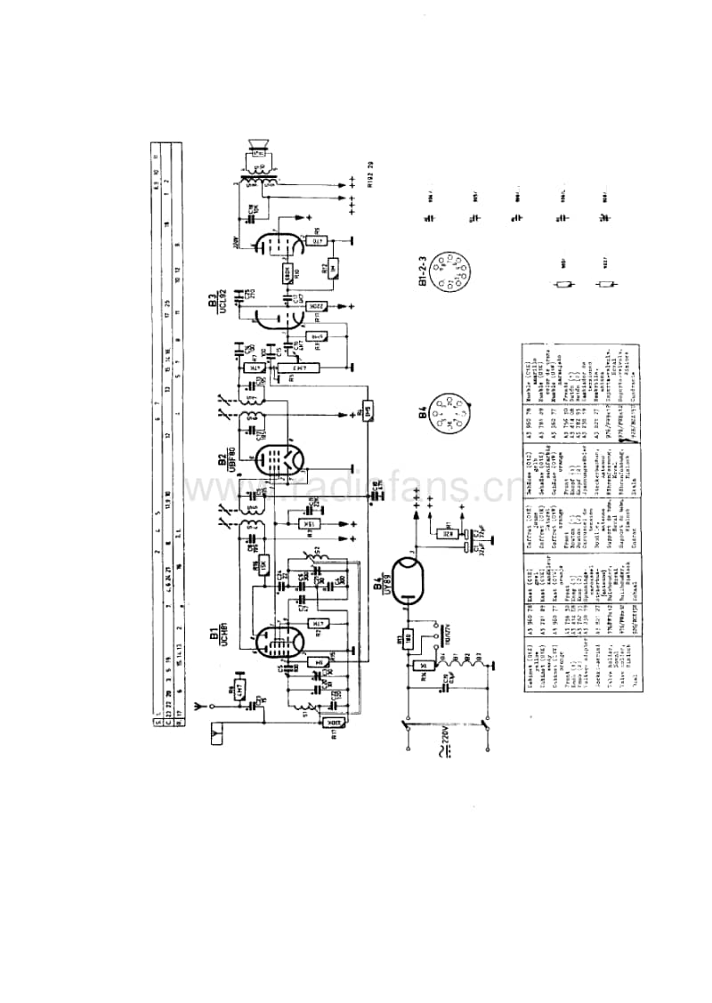 Philips-BOX-15-U-Service-Manual电路原理图.pdf_第3页