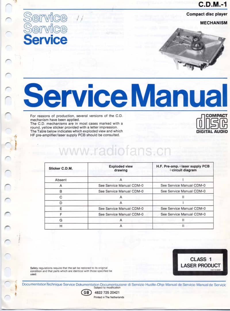Philips-CDM-1-Service-Manual-2电路原理图.pdf_第1页