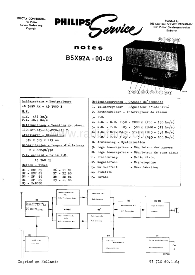 Philips-B-5-X-92-A-Service-Manual电路原理图.pdf_第1页