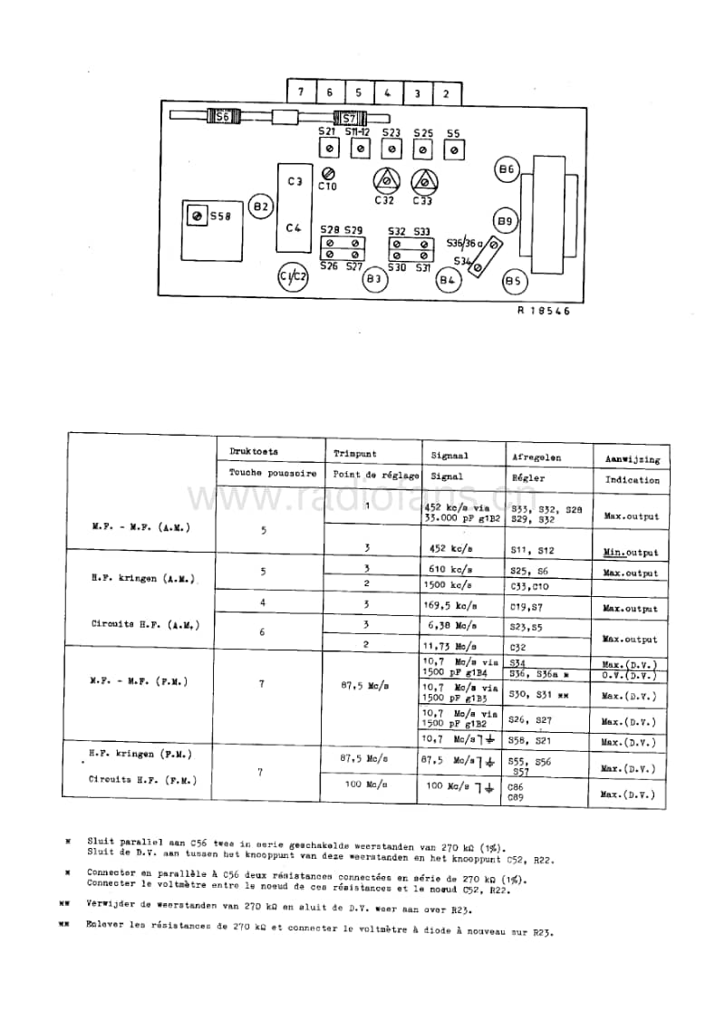 Philips-B-5-X-92-A-Service-Manual电路原理图.pdf_第2页