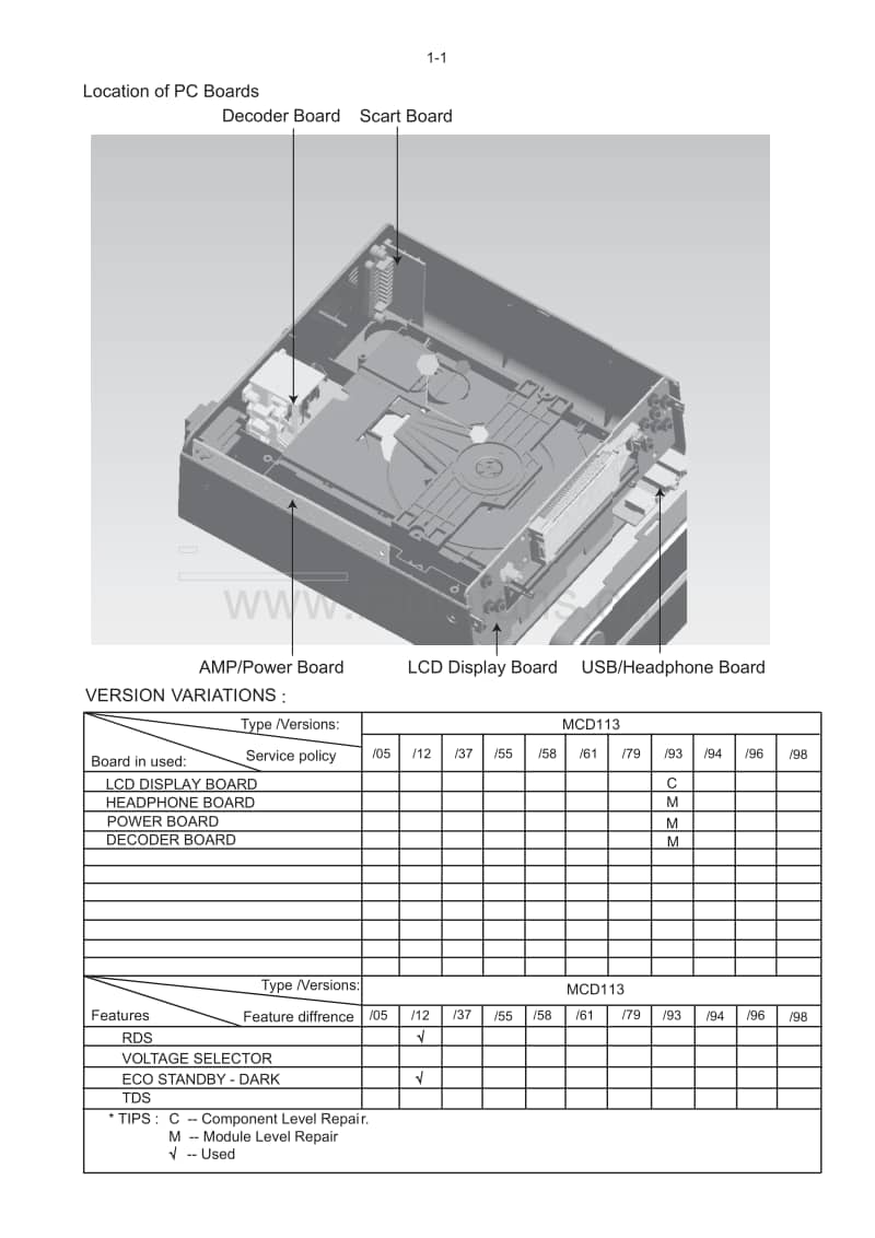 Philips-MCD-113-Service-Manual电路原理图.pdf_第2页