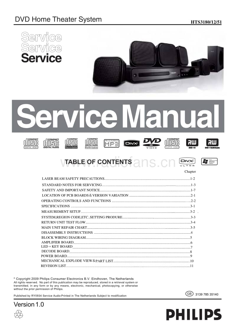 Philips-HTS-3180-Service-Manual电路原理图.pdf_第1页