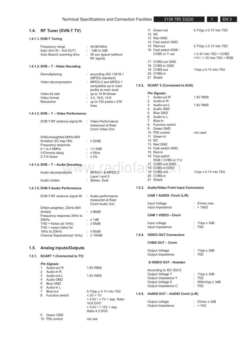 Philips-DVDR-5520-H-5570-H-Service-Manual(1)电路原理图.pdf_第3页