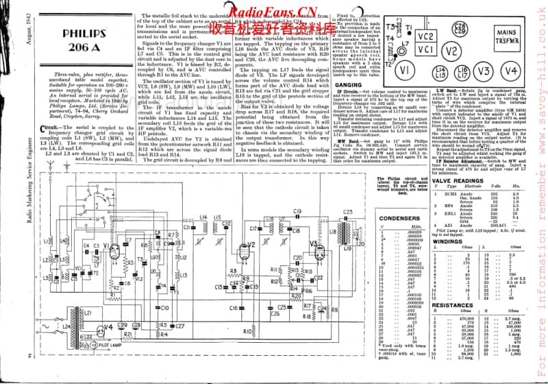 Philips-206-A-Schematic电路原理图.pdf_第1页