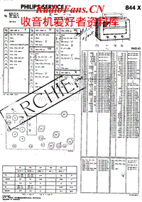 Philips-844-X-Service-Manual电路原理图.pdf