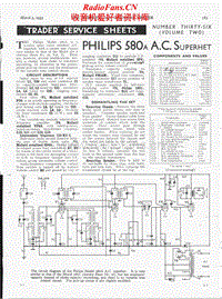 Philips-588-A-Service-Manual-2电路原理图.pdf