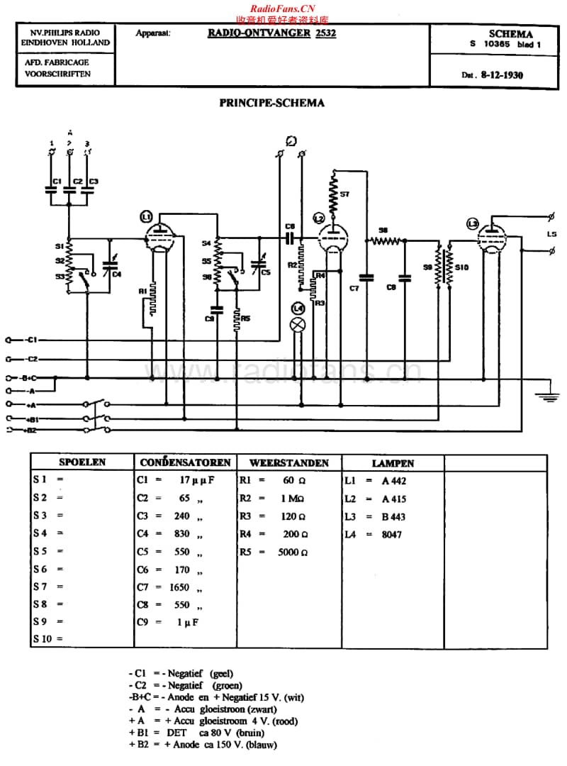 Philips-2532-Schematic电路原理图.pdf_第1页
