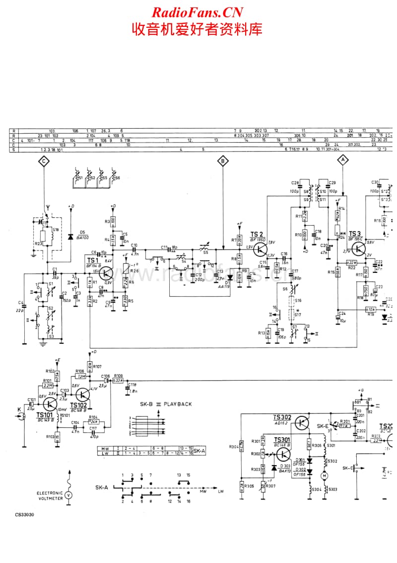 Philips-22-RN-582-Schematic电路原理图.pdf_第2页
