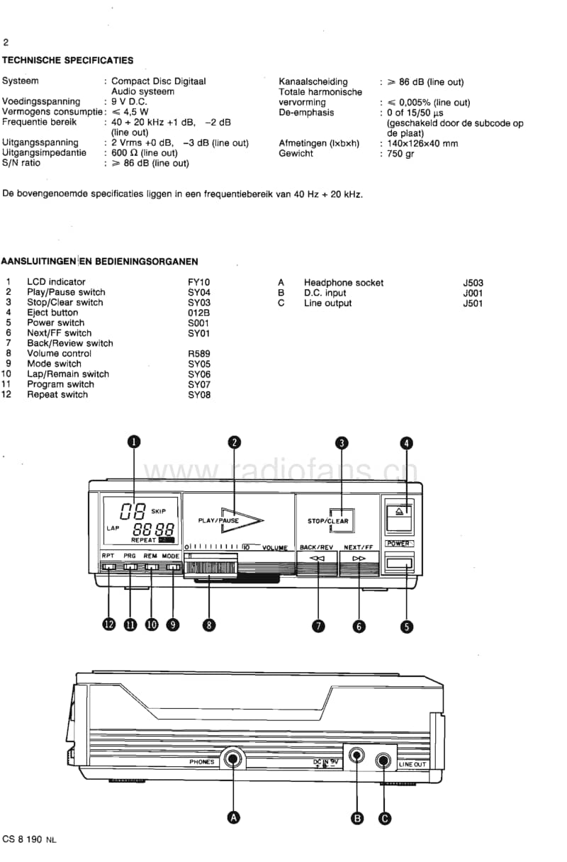 Philips-CD-10-Service-Manual电路原理图.pdf_第2页