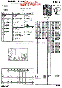 Philips-522-U-Service-Manual电路原理图.pdf
