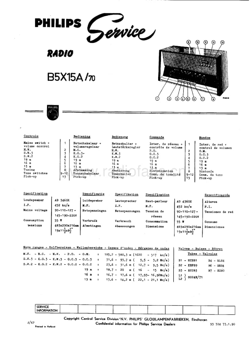 Philips-B-5-X-15-A-Service-Manual电路原理图.pdf_第1页