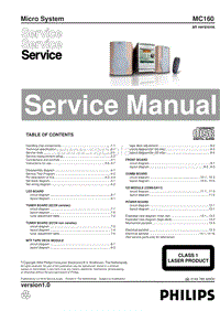 Philips-MC-160-Service-Manual电路原理图.pdf