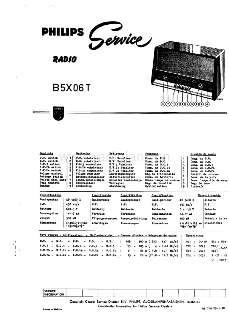 Philips-B-5-X-06-T-01-Service-Manual电路原理图.pdf_第1页