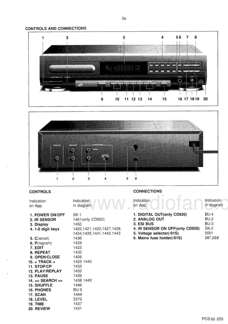 Philips-CD-910-Service-Manual电路原理图.pdf_第3页