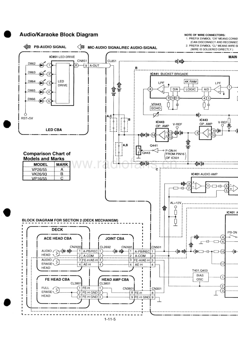 Philips-CP-26-Schematic电路原理图.pdf_第1页