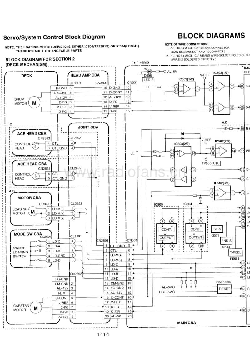 Philips-CP-26-Schematic电路原理图.pdf_第3页