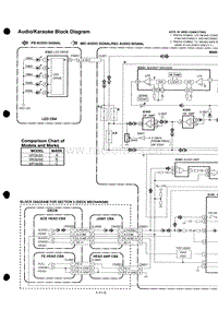 Philips-CP-26-Schematic电路原理图.pdf