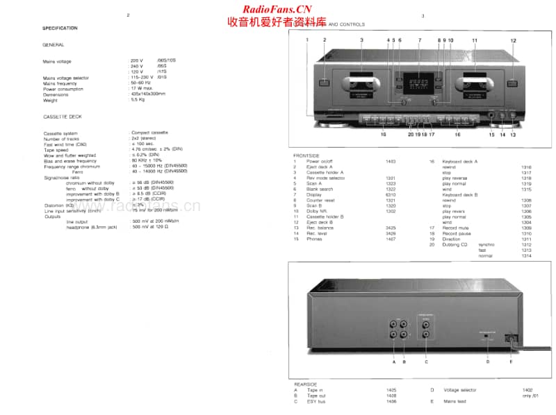 Philips-70-FC-930-Service-Manual电路原理图.pdf_第2页